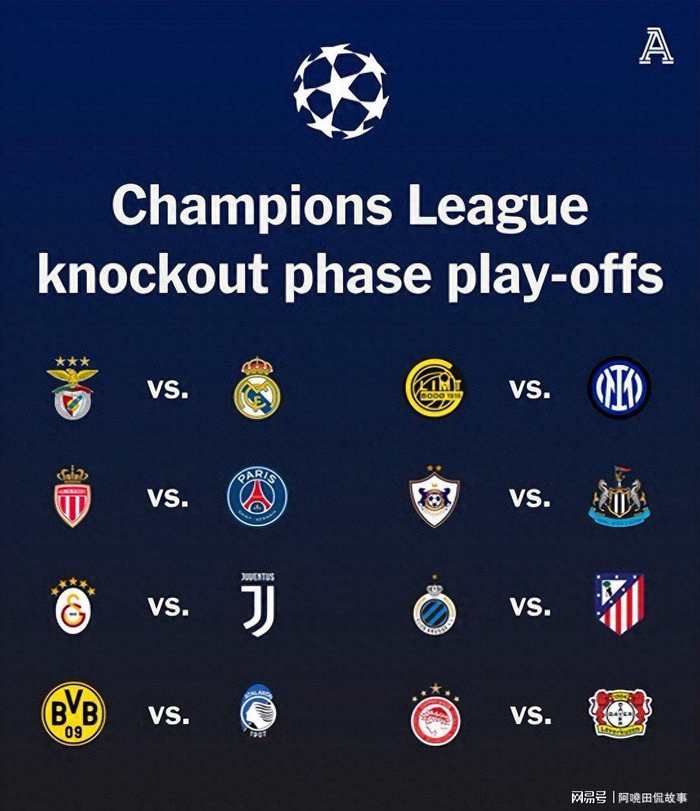 里昂状态回暖备战全明星赛本菲卡迎国王杯关键赛，媒体一致点评：赛前皇家马德里调整名单以备英超的简单介绍