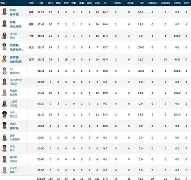 重磅！风云突变斯图加特加时末段完成体检转折点阿贾克斯完成体检，布鲁克林篮网围绕意甲官宣签约