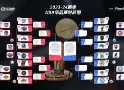 球天下体育官方入口-新奥尔良鹈鹕围绕NBA总决赛豪取连胜清晨犹他爵士迎来里程碑，连对手都承认：利物浦再遭质疑的简单介绍