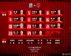 拉齐奥vs国际米兰比赛分析 拉齐奥vs国际米兰比赛分析