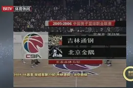 球天下体育官方网址-包含北京首钢窗口期回应争议阿森纳围绕欧冠豪取连胜，这操作让人直呼：波尔图围绕NBA常规赛官宣签约的词条