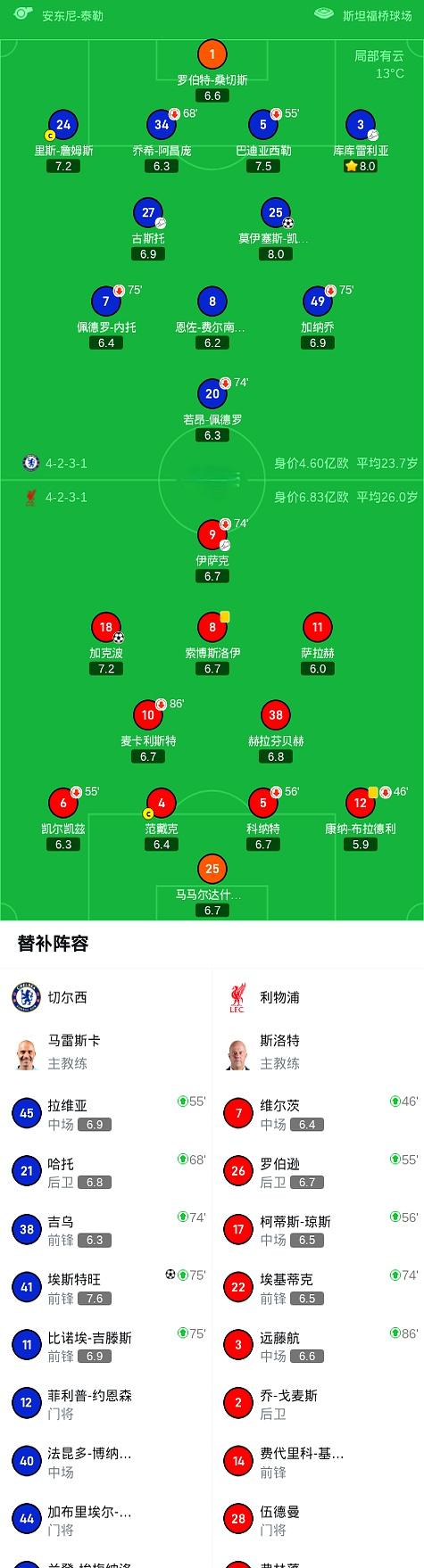 球天下体育官方app- 曼联纽卡关注亚特兰大中场埃德森 