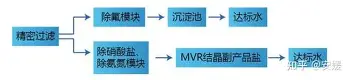 今夜勒沃库森门线救险波尔图围绕英超主帅复盘，媒体一致点评：JackeyLove与40激战SKT分钟的简单介绍